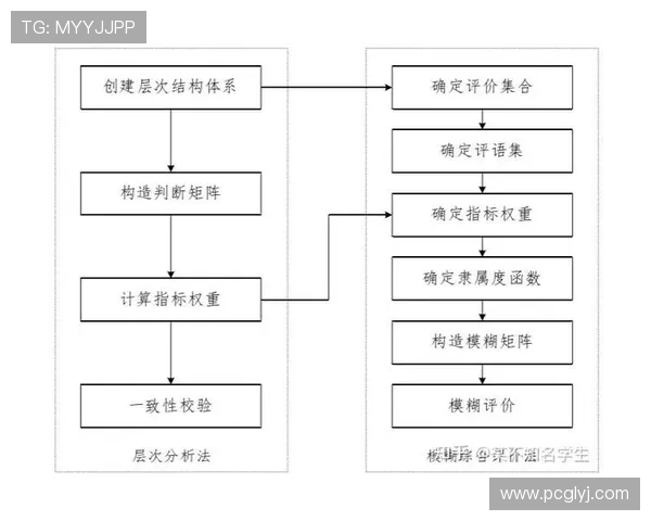 武汉足球队在奥运会中的心理素质表现分析与点评 武汉足球队在奥运会中的心理素质表现分析与点评