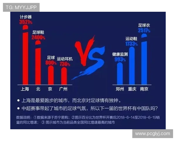 武汉足球队意识表现的数据分析与战术研究探讨 武汉足球队意识表现的数据分析与战术研究探讨