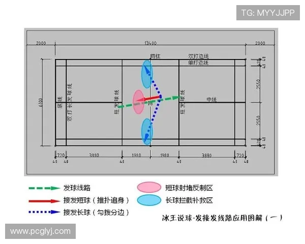 武汉羽毛球队在挑战赛中的节奏把控与表现分析 武汉羽毛球队在挑战赛中的节奏把控与表现分析