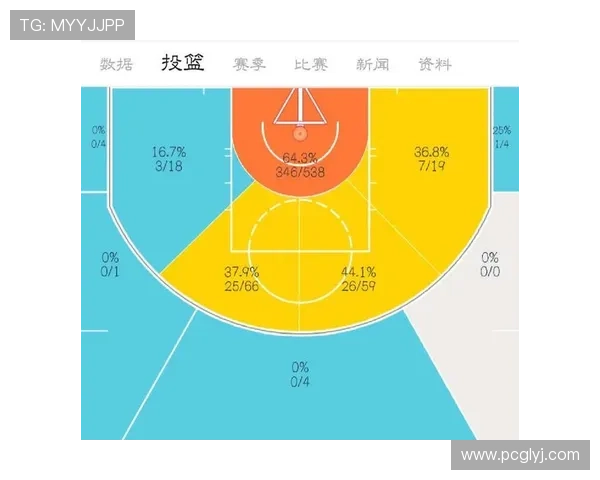 深圳网球队防守体系解析与战术运用探讨 深圳网球队防守体系解析与战术运用探讨