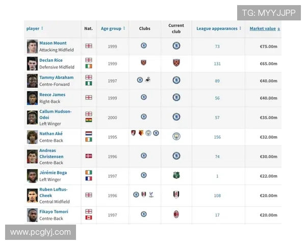 当今足坛最硬足球明星揭晓他凭什么赢得这一称号 当今足坛最硬足球明星揭晓他凭什么赢得这一称号